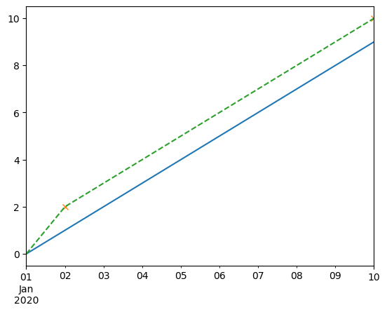 ../_images/examples_ex03_rules_25_0.png